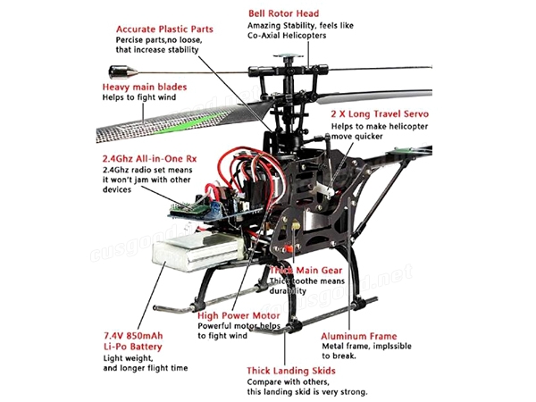 wl v912 helicopter